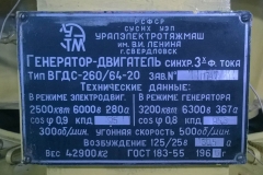 Каскад Кубанских ГЭС